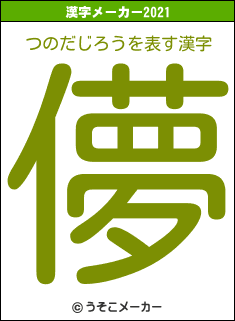 つのだじろうの2021年の漢字メーカー結果