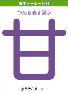 つんの2021年の漢字メーカー結果