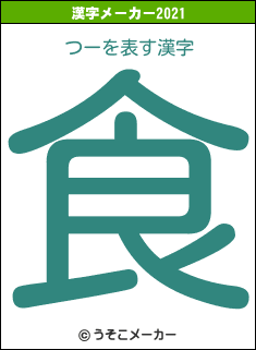 つーの2021年の漢字メーカー結果