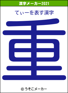 てぃーの2021年の漢字メーカー結果