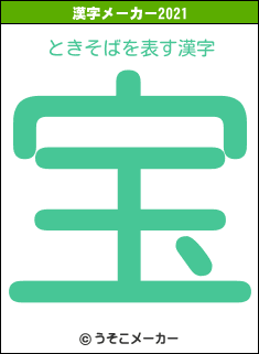 ときそばの2021年の漢字メーカー結果