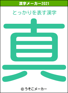 とっかりの2021年の漢字メーカー結果