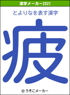 とよりなの2021年の漢字メーカー結果