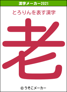 とろりんの2021年の漢字メーカー結果