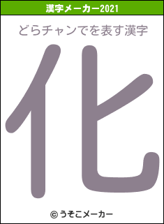 どらチャンでの2021年の漢字メーカー結果