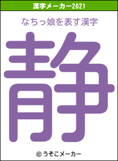 なちっ娘の2021年の漢字メーカー結果