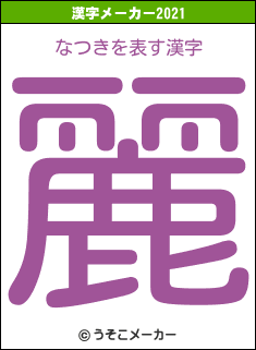 なつきの2021年の漢字メーカー結果