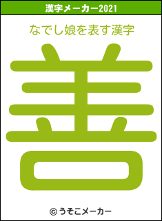 なでし娘の2021年の漢字メーカー結果