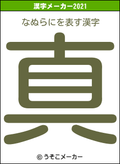 なぬらにの2021年の漢字メーカー結果