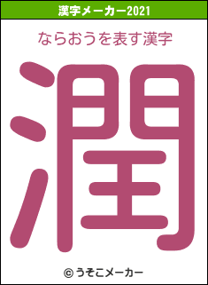 ならおうの2021年の漢字メーカー結果