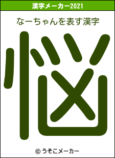なーちゃんの2021年の漢字メーカー結果