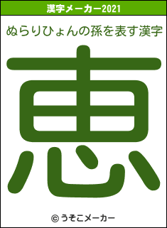 ぬらりひょんの孫の2021年の漢字メーカー結果