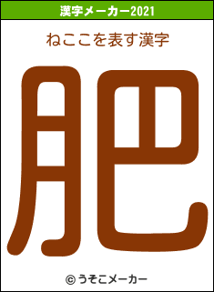 ねここの2021年の漢字メーカー結果