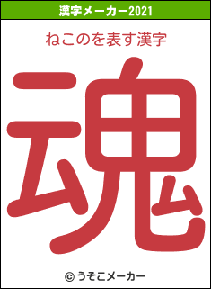 ねこのの2021年の漢字メーカー結果