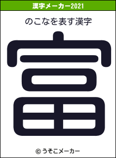 のこなの2021年の漢字メーカー結果
