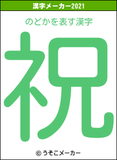 のどかの2021年の漢字メーカー結果