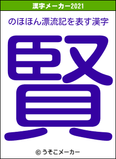 のほほん漂流記の2021年の漢字メーカー結果