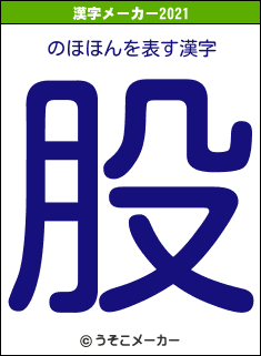 のほほんの2021年の漢字メーカー結果