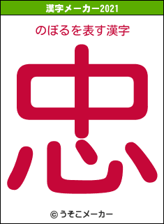 のぼるの2021年の漢字メーカー結果