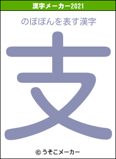 のぽぽんの2021年の漢字メーカー結果