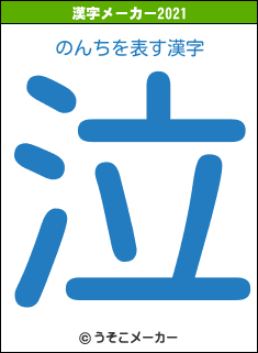 のんちの2021年の漢字メーカー結果