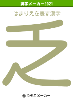 はまりえの2021年の漢字メーカー結果