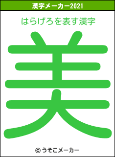 はらげろの2021年の漢字メーカー結果