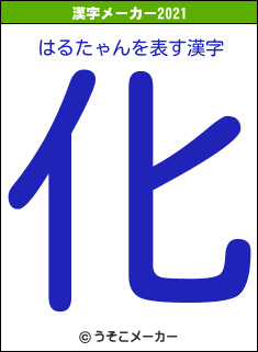 はるたゃんの2021年の漢字メーカー結果