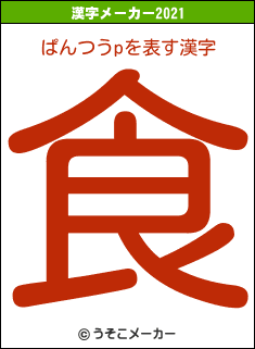 ぱんつうpの2021年の漢字メーカー結果