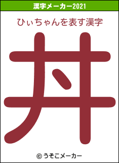 ひぃちゃんの2021年の漢字メーカー結果