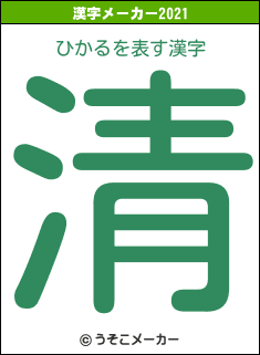 ひかるの2021年の漢字メーカー結果