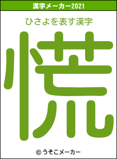 ひさよの2021年の漢字メーカー結果