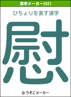 ひちょりの2021年の漢字メーカー結果