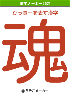 ひっきーの2021年の漢字メーカー結果