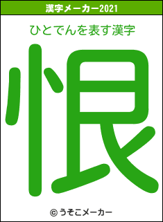 ひとでんの2021年の漢字メーカー結果