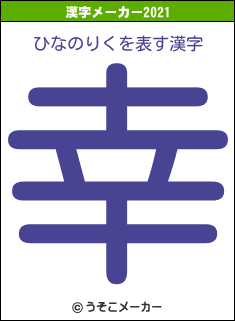 ひなのりくの2021年の漢字メーカー結果