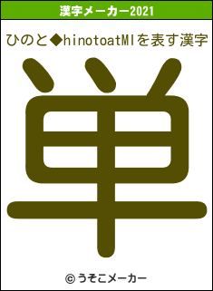 ひのと◆hinotoatMIの2021年の漢字メーカー結果