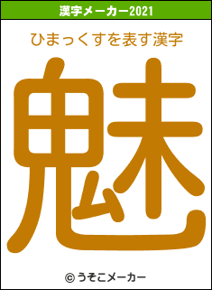 ひまっくすの2021年の漢字メーカー結果
