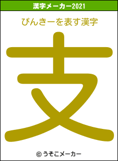 ぴんきーの2021年の漢字メーカー結果