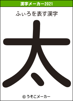 ふぃろの2021年の漢字メーカー結果