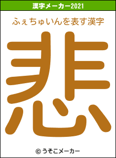 ふぇちゅいんの2021年の漢字メーカー結果