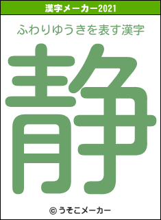 ふわりゆうきの2021年の漢字メーカー結果