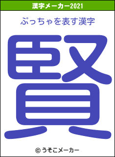 ぷっちゃの2021年の漢字メーカー結果