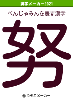 べんじゃみんの2021年の漢字メーカー結果