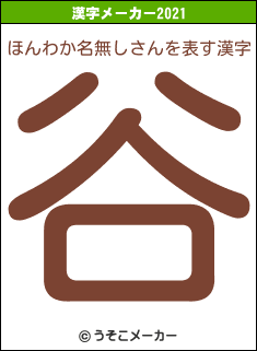 ほんわか名無しさんの2021年の漢字メーカー結果