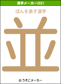 ぽんの2021年の漢字メーカー結果