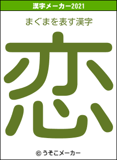 まぐまの2021年の漢字メーカー結果