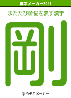 またたび酔猫の2021年の漢字メーカー結果