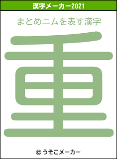 まとめニムの2021年の漢字メーカー結果