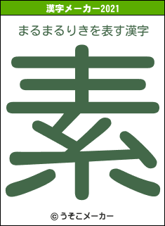 まるまるりきの2021年の漢字メーカー結果